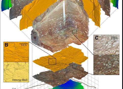 3D products from Gran Dolina (Atapuerca)/A. Martínez Fernández et al