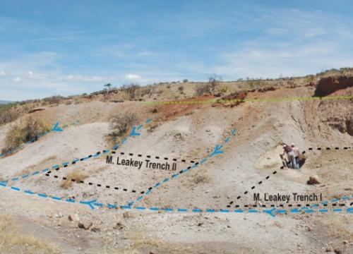 Nueva interpretación geoarqueológica del yacimiento tanzano de Thiongo Korongo