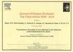 Un articulo de investigadores del CENIEH en la lista de los más citados entre 2008 y 2010 de la revista Journal of Human Evolution Un articulo de investigadores del CENIEH en la lista de los más citados entre 2008 y 2010 de la revista Journal of Human Evolution