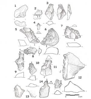 Ancient Paleolithic industries evolved independently in Europe&quot;